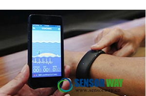 zhi neng shou huan.png